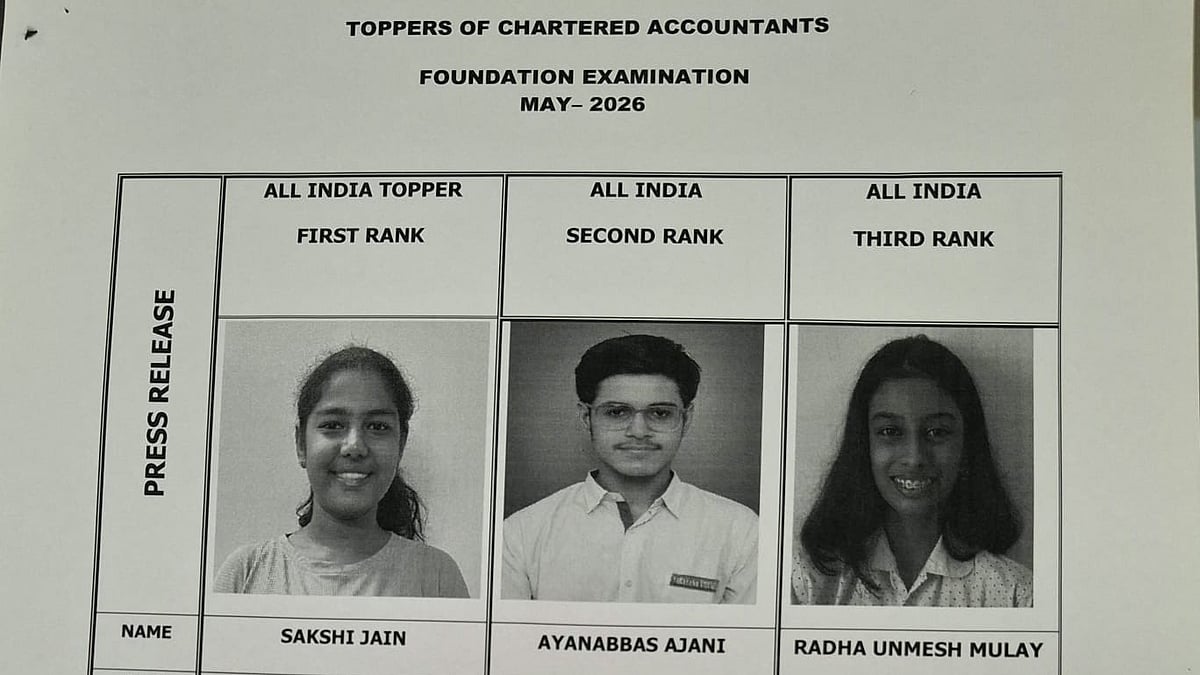 CA Foundation May 2026 Toppers Announced: Nashik's Sakshi Jain Secures AIR 1 With 92.75%; Check Full List Here