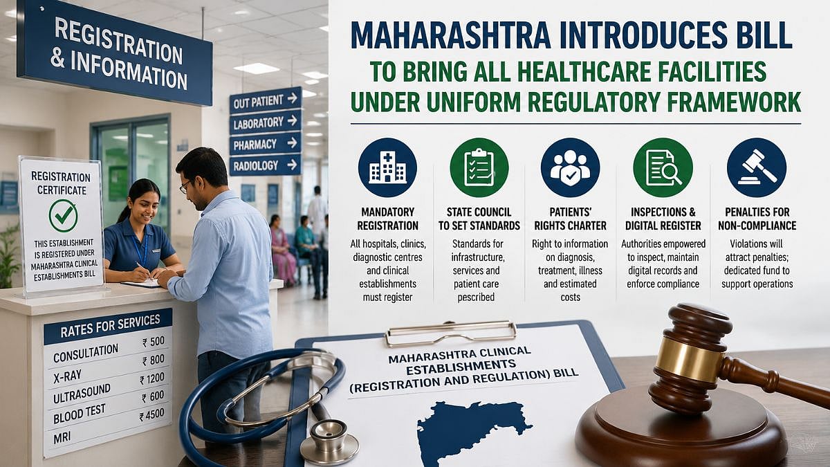 Maharashtra Introduces Bill To Bring All Healthcare Facilities Under Uniform Regulatory Framework
