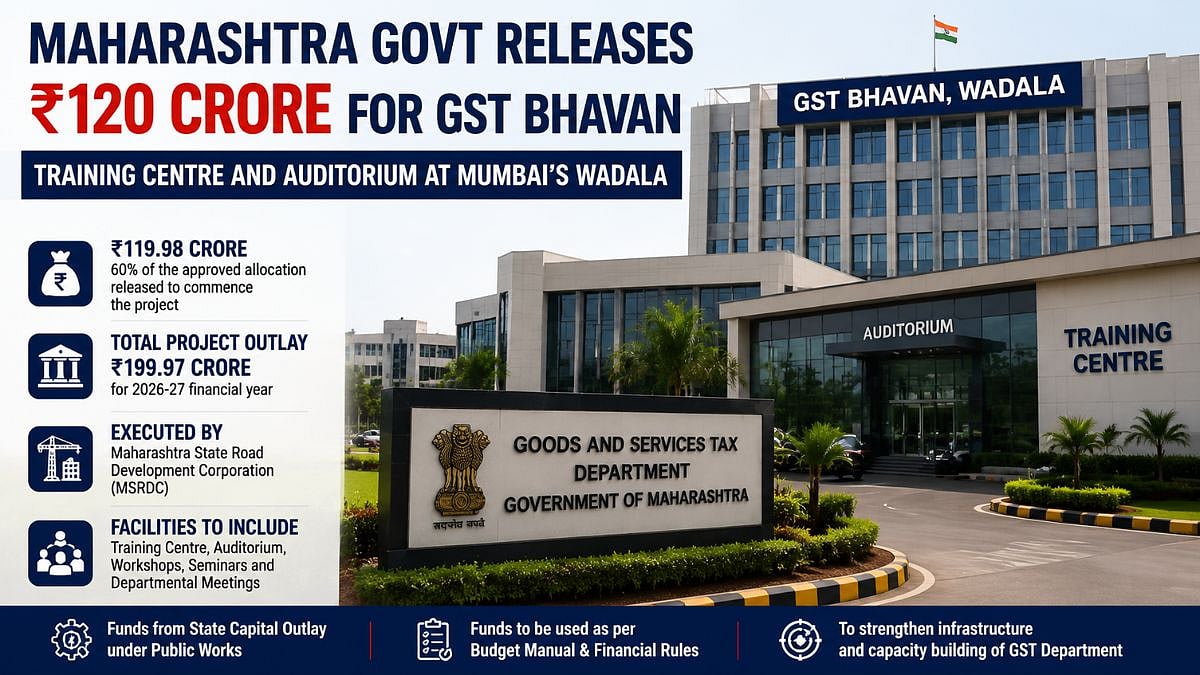 Maharashtra Govt Releases ₹120 Crore For GST Bhavan Training Centre And Auditorium At Mumbai's Wadala
