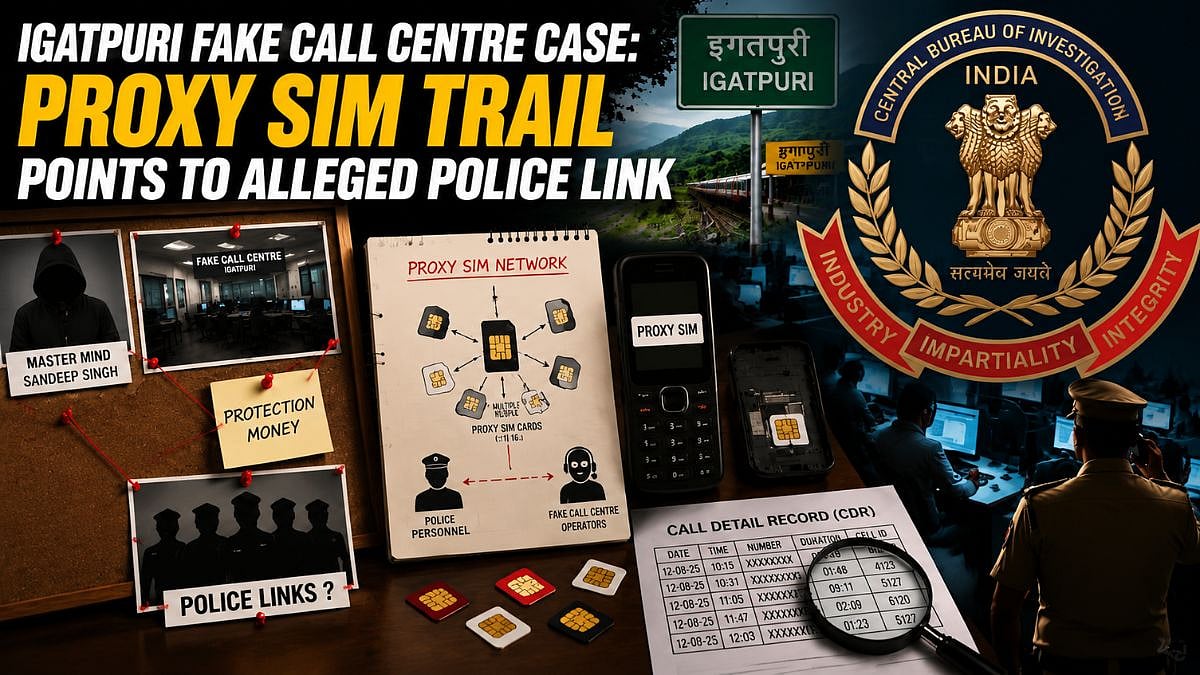 Igatpuri Fake Call Centre Case: Proxy SIM Trail Points To Alleged Police Link