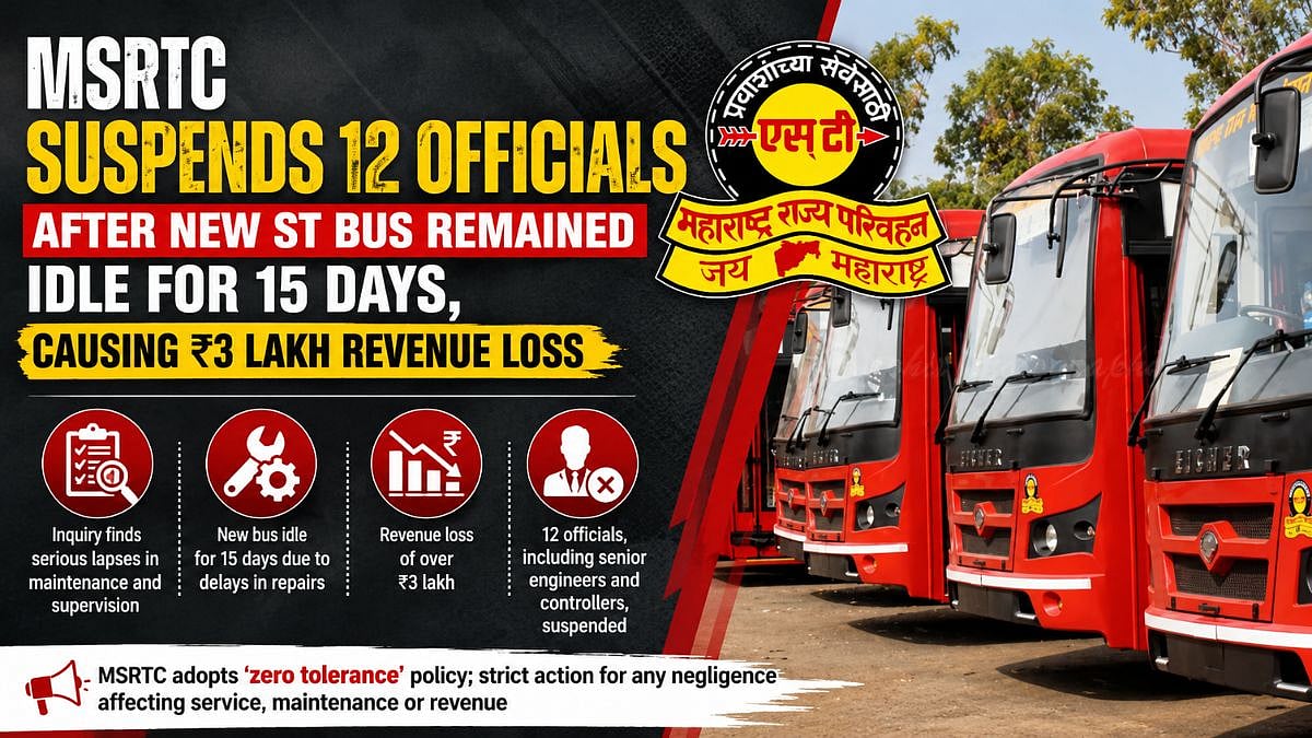 Maharashtra: MSRTC Suspends 12 Nashik Officials After New ST Bus Remained Idle For 15 Days, Causing ₹3 Lakh Revenue Loss