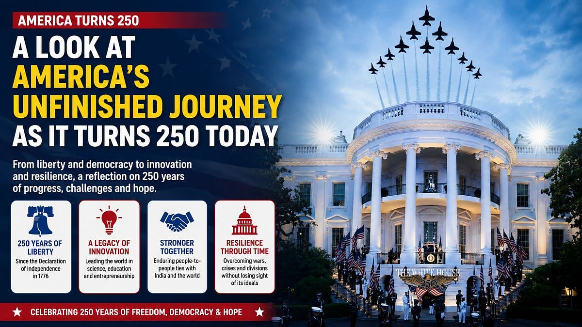A Look At America’s Unfinished Journey As It Turns 250 Today