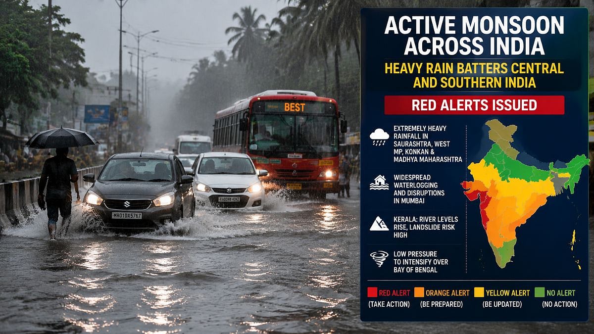 IMD Warns Of Active Monsoon Phase As Heavy Rain Batters Central And Southern India; Red Alerts Issued