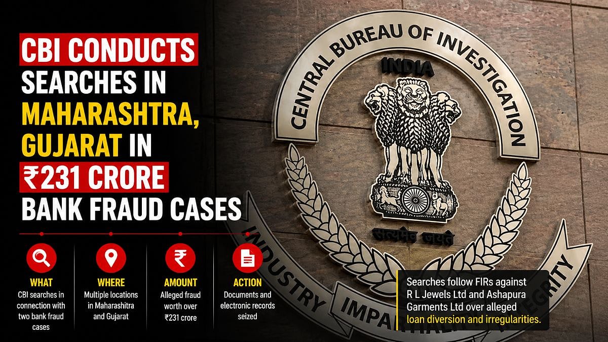 CBI Conducts Searches In Maharashtra, Gujarat In ₹231 Crore Bank Fraud Cases