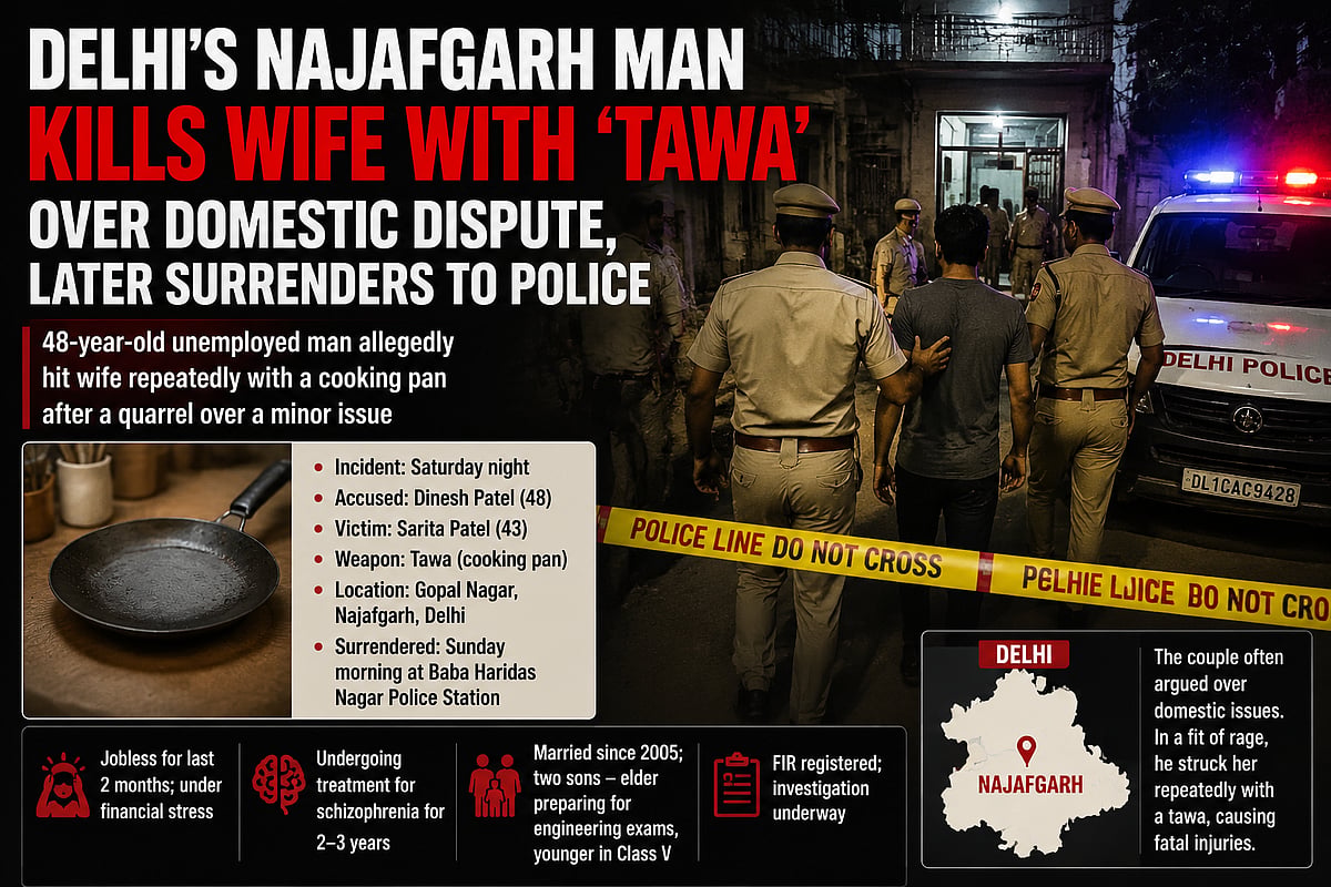 Delhi's Najafgarh Man Kills Wife With ‘Tawa’ Over Domestic Dispute, Later Surrenders to Police