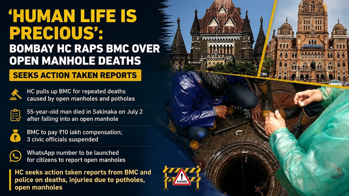 'Human Life Is Precious': Bombay HC Raps BMC Over Open Manhole Deaths, Seeks Action Taken Report