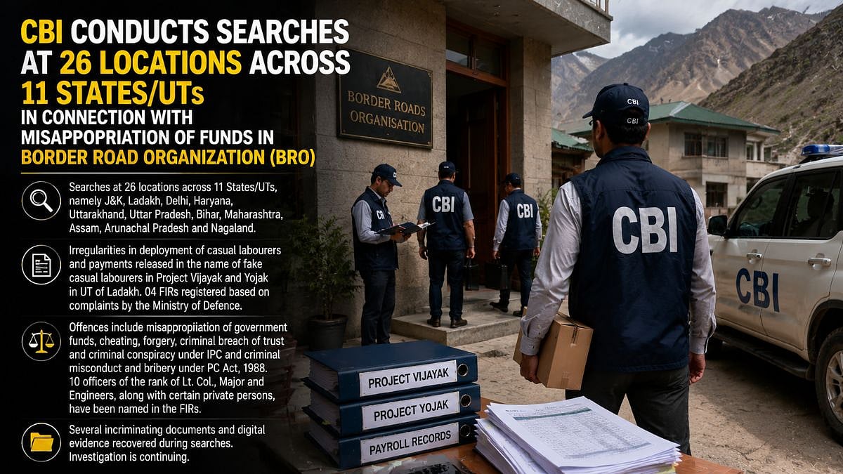 CBI Conducts Searches Across 11 States In Alleged BRO Funds Misappropriation Case