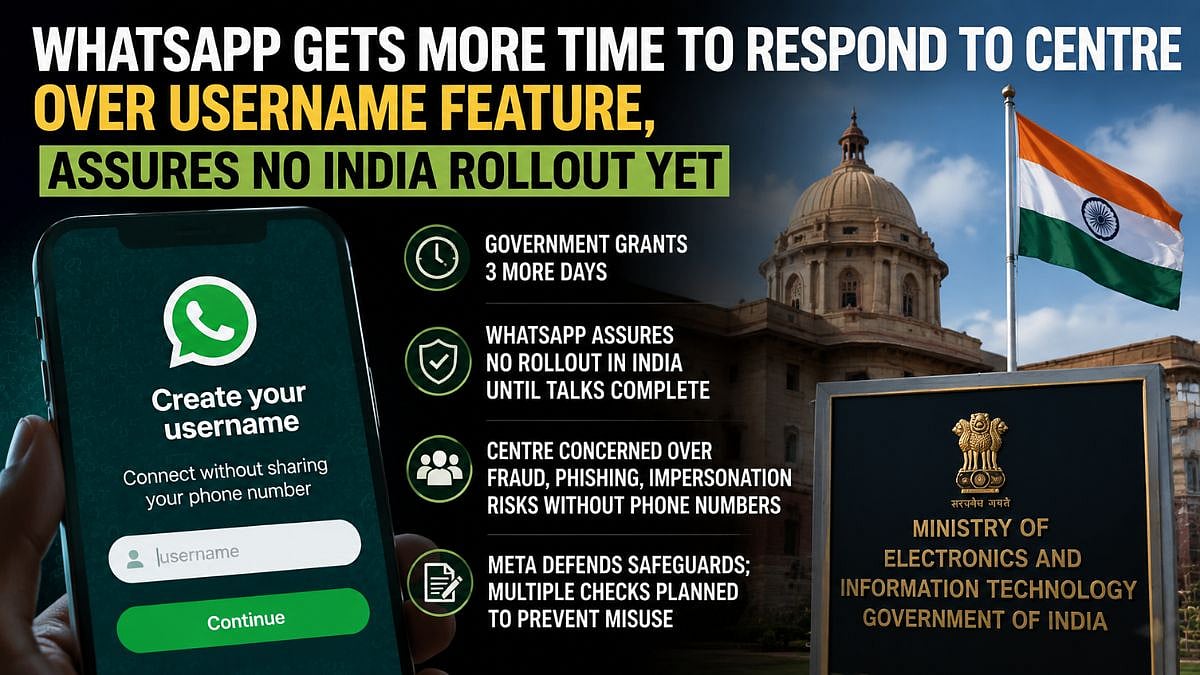WhatsApp Gets More Time To Respond To Centre On Username Feature, Assures No India Rollout Yet