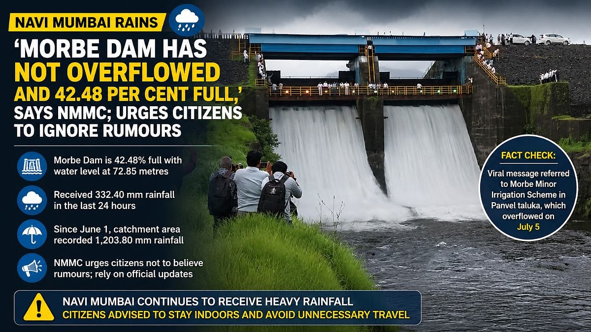 Navi Mumbai Rains: 'Morbe Dam Has Not Overflowed, Is 42.48 Per Cent Full,' Says NMMC; Urges Citizens To Ignore Rumours