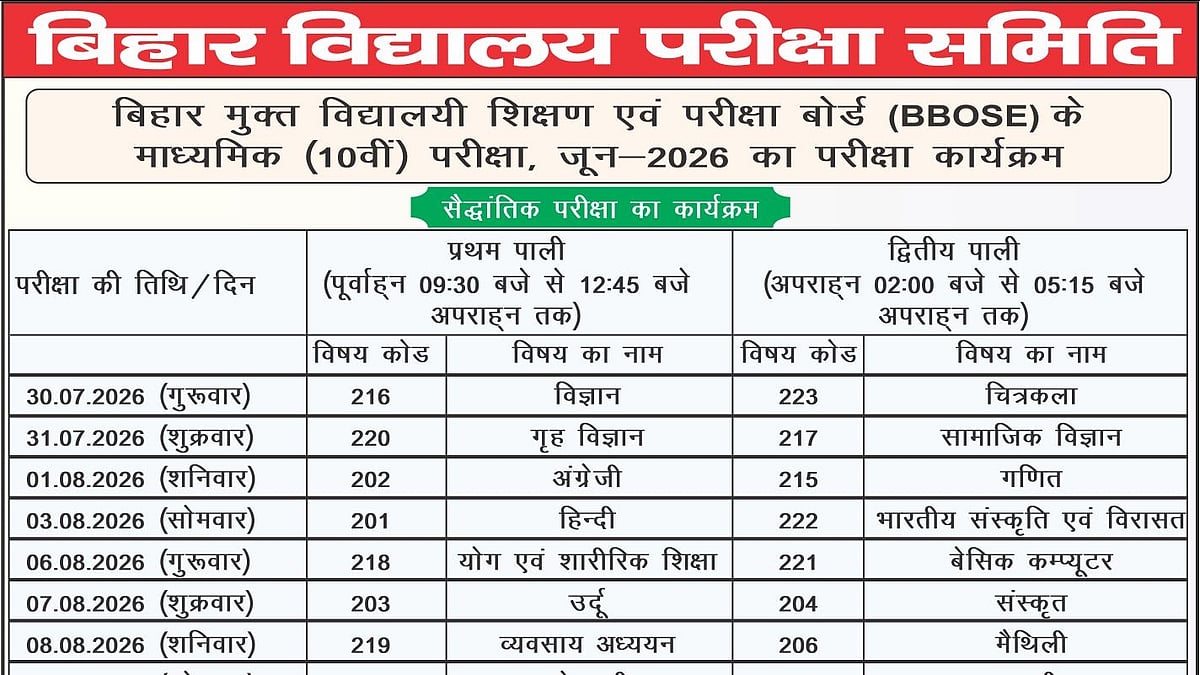 BBOSE Class 10, 12 June 2026 Datesheet Released At bbose.org; Theory Exams To Begin From July 30