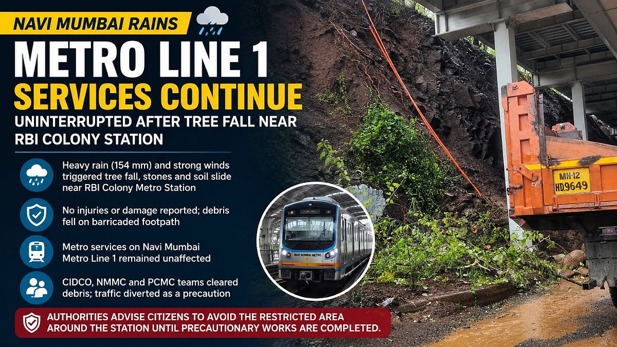 Navi Mumbai Rains: Metro Line 1 Services Continue Uninterrupted After Tree Fall Near RBI Colony Station