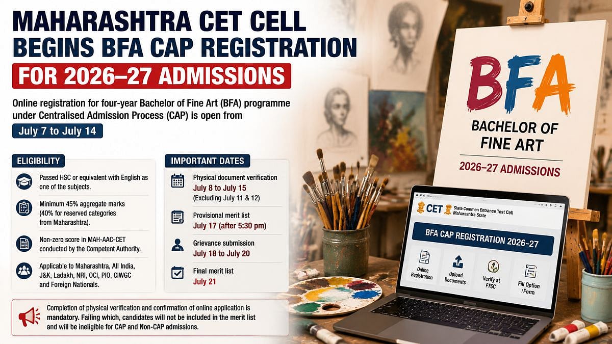 Maharashtra CET Cell Begins BFA CAP Registration For 2026–27 Admissions
