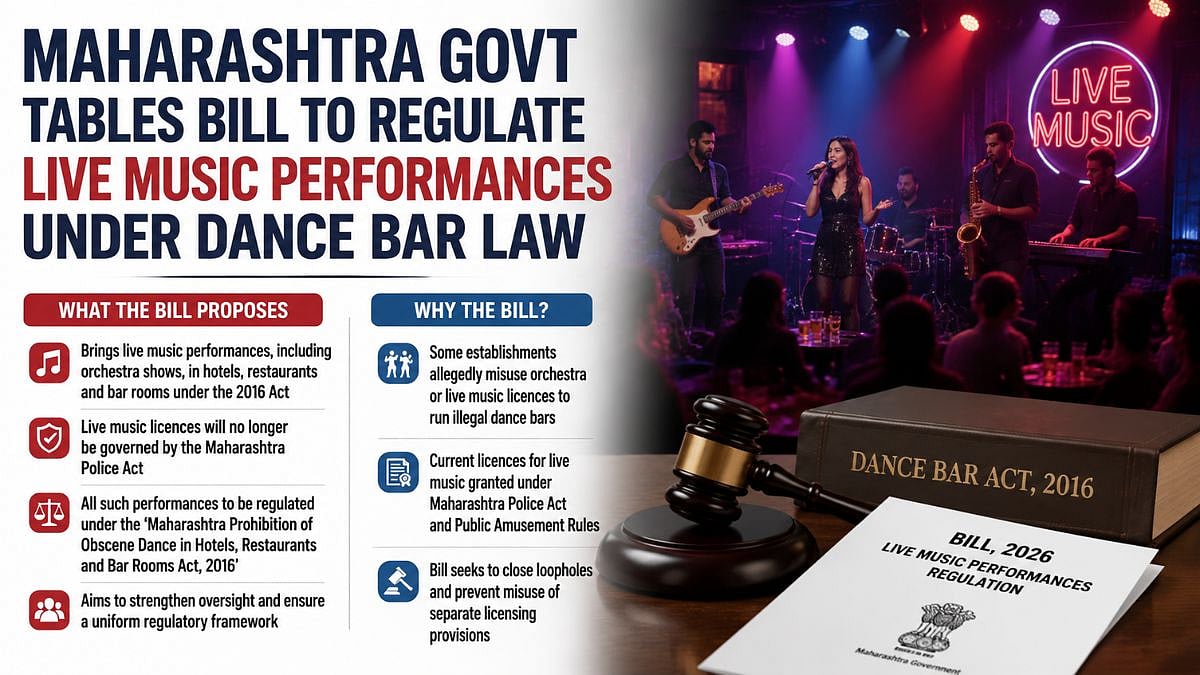 Maharashtra Govt Tables Bill To Regulate Live Music Performances Under Dance Bar Law