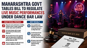 Maharashtra introduces Bill to regulate orchestra and live music under dance bar law