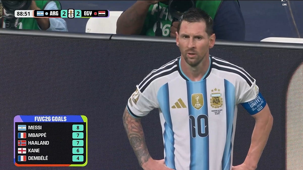 Lionel Messi Rescues Argentina With Late Equaliser, Becomes Leading Goal-Scorer As Defending Champions Fight Back Against Egypt | VIDEO