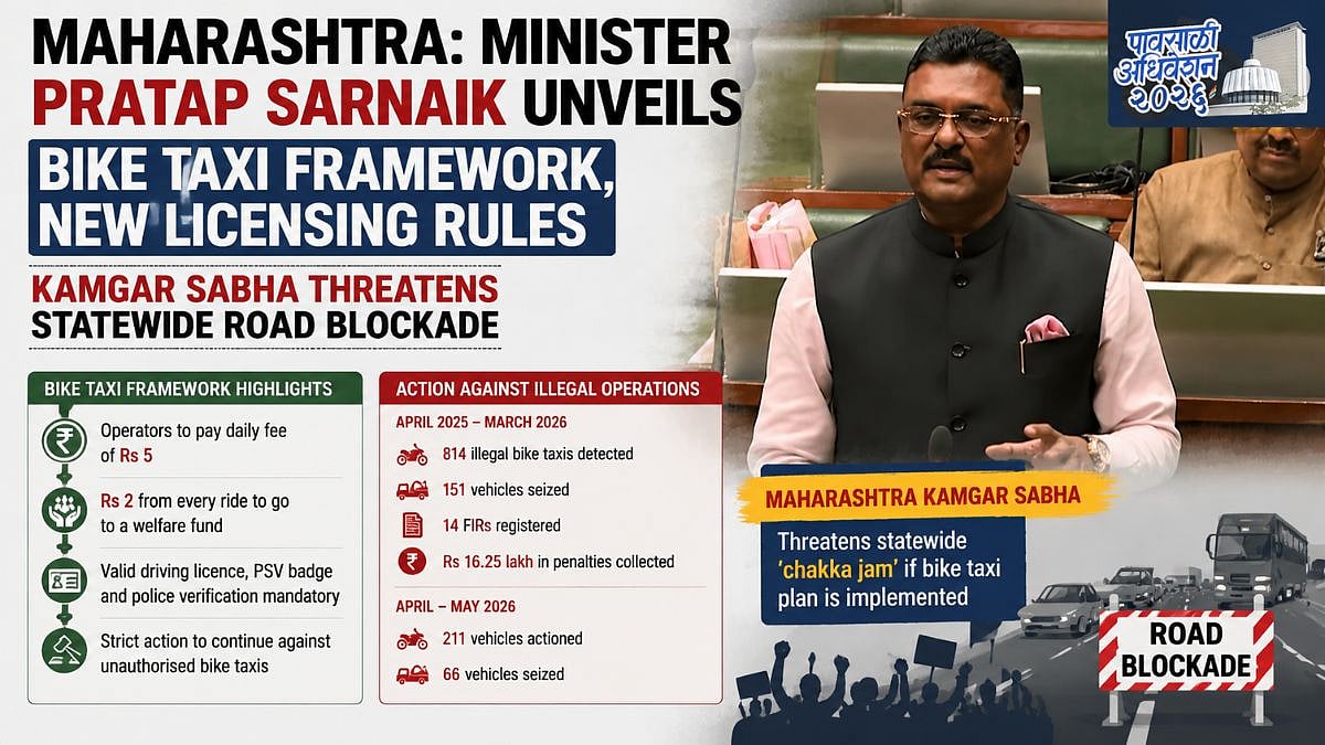 Maharashtra: Minister Pratap Sarnaik Unveils Bike Taxi Framework, New Licensing Rules; Kamgar Sabha Threatens Statewide Road Blockade | VIDEO