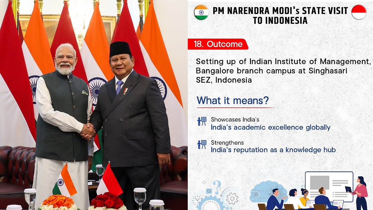 IIM Bangalore To Open First International Campus In Indonesia: PM Modi Announces Landmark Education Initiative