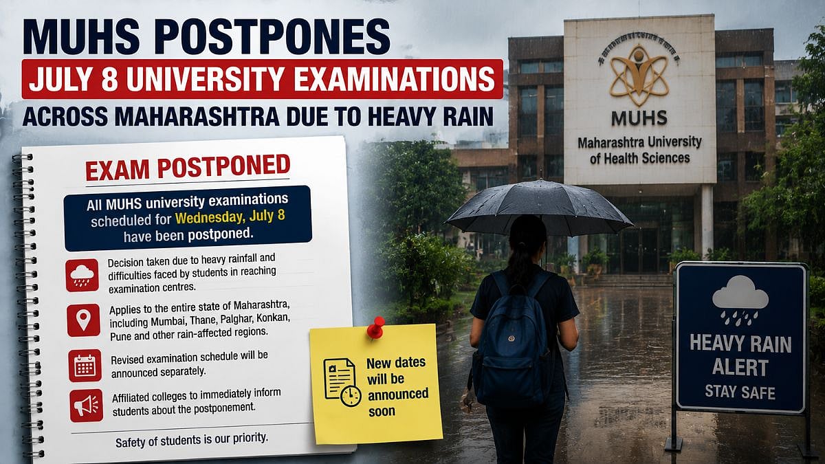MUHS Postpones July 8 University Examinations Across Maharashtra Due To Heavy Rain