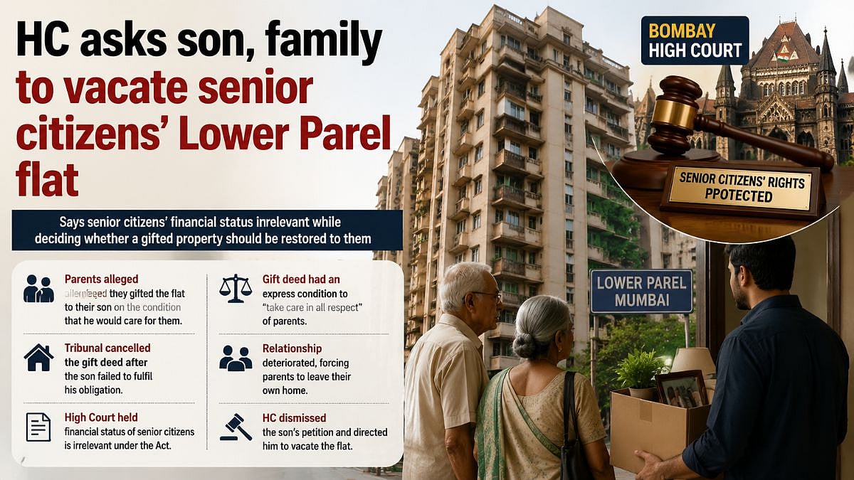 Bombay HC Upholds Order Directing Son To Vacate Parents' Lower Parel Flat, Says Financial Status Of Senior Citizens Is Irrelevant
