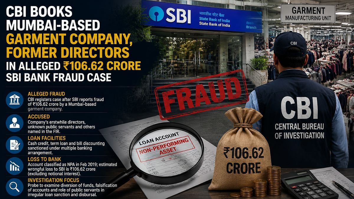 CBI Books Mumbai-Based Garment Company, Former Directors In Alleged ₹106.62 Crore SBI Bank Fraud Case