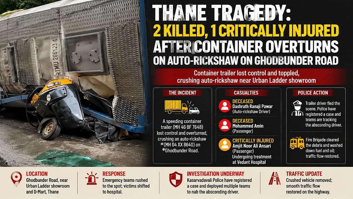 Thane Tragedy: 2 Killed, 1 Critically Injured After Container Overturns On Auto-Rickshaw On Ghodbunder Road | VIDEO