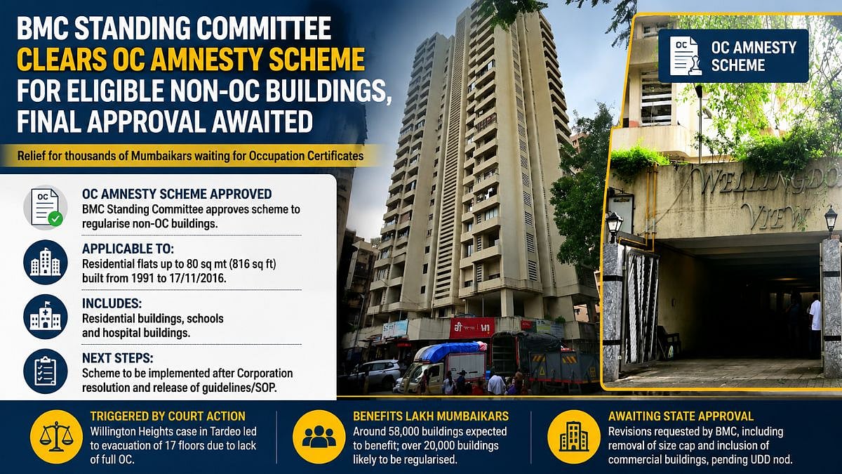 Mumbai: BMC Standing Committee Clears OC Amnesty Scheme For Eligible Non-OC Buildings, Final Approval Awaited