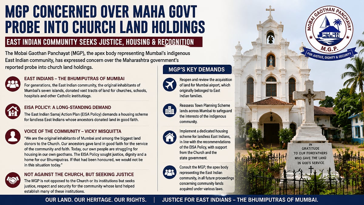 East Indian Body Flags Land Concerns, Seeks Housing Rights Amid Church Property Probe