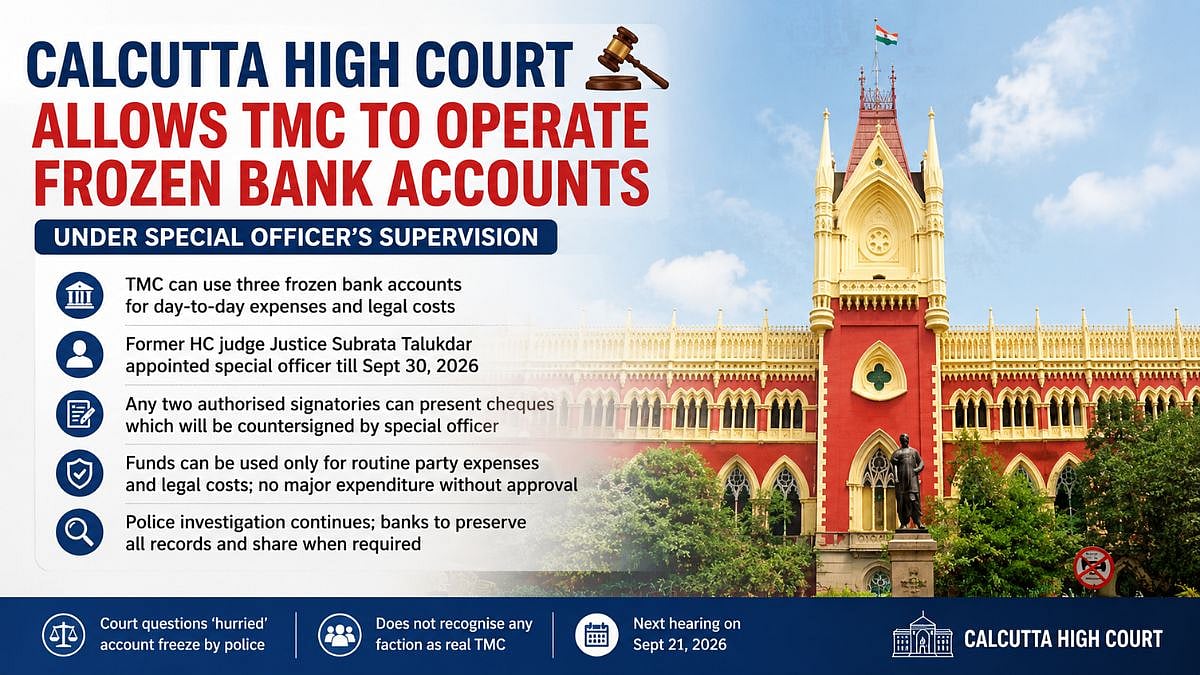 Calcutta High Court Allows TMC To Operate Frozen Bank Accounts Under Court-Appointed Special Officer