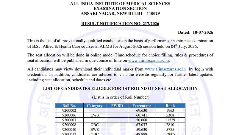 AIIMS Paramedical Result 2026 Declared At aiimsexams.ac.in; Direct Link Here