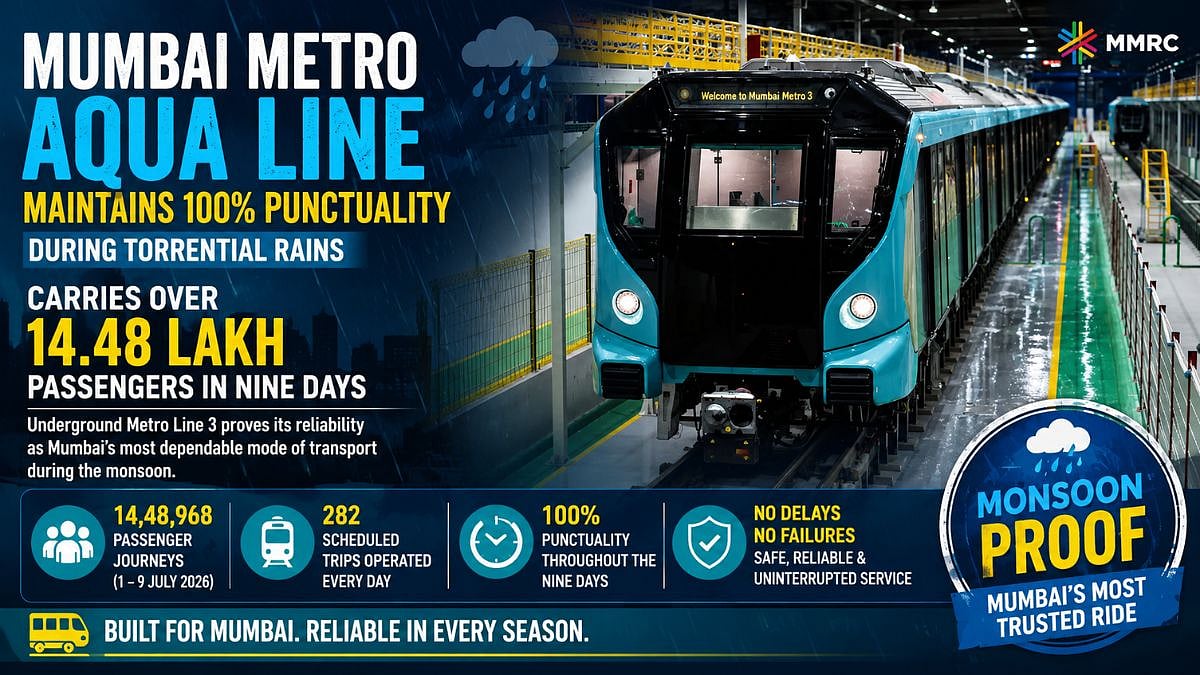 Mumbai Metro Aqua Line Maintains 100 Per Cent Punctuality During Torrential Rains, Carries Over 14.48 Lakh Passengers In 9 Days