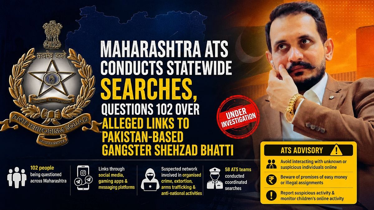 Maharashtra ATS Conducts Statewide Searches, Questions 102 Over Alleged Pakistan Gangster Links