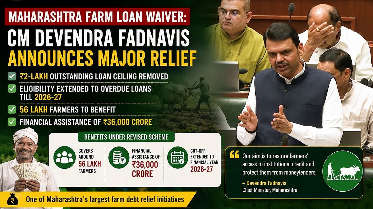 Maharashtra Farm Loan Waiver: CM Devendra Fadnavis Announces Major Relief, Removes ₹2-Lakh Ceiling To Benefit 56 Lakh Farmers | VIDEO