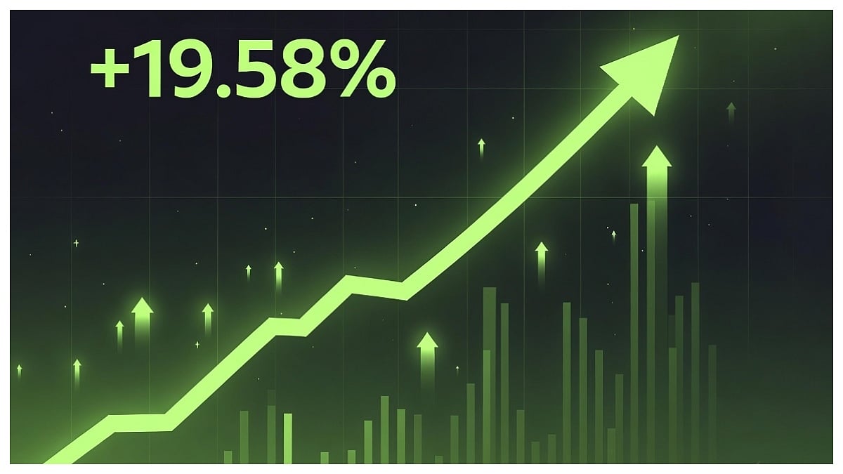 NBI Industrial Finance Jumps 19.58% To ₹2,297.80, Nears 20% Upper Circuit As Buying Demand Stays Strong