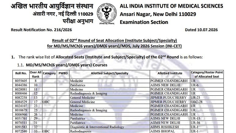 AIIMS INI CET 2026 Round 2 Seat Allocation Result Released At aiimsexams.ac.in; Candidates Must Accept Seats By July 16