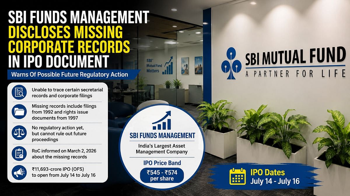 SBI Funds Management Discloses Missing Corporate Records Ahead Of ₹11,693-Crore IPO