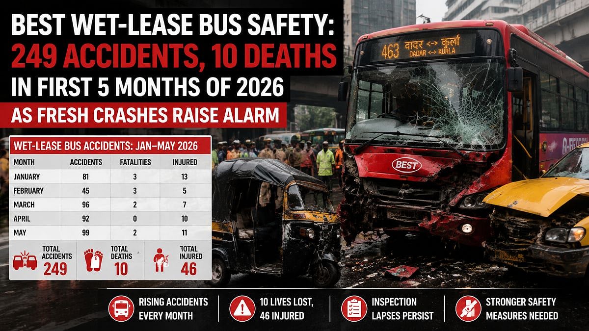 BEST Wet-Lease Bus Safety: 249 Accidents, 10 Deaths In First 5 Months Of 2026 As Fresh Crashes Raise Alarm