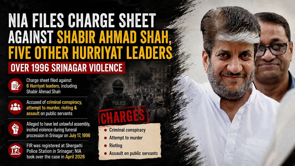 NIA Files Charge Sheet Against Shabir Ahmad Shah, 5 Other Hurriyat Leaders In 1996 Srinagar Violence Case