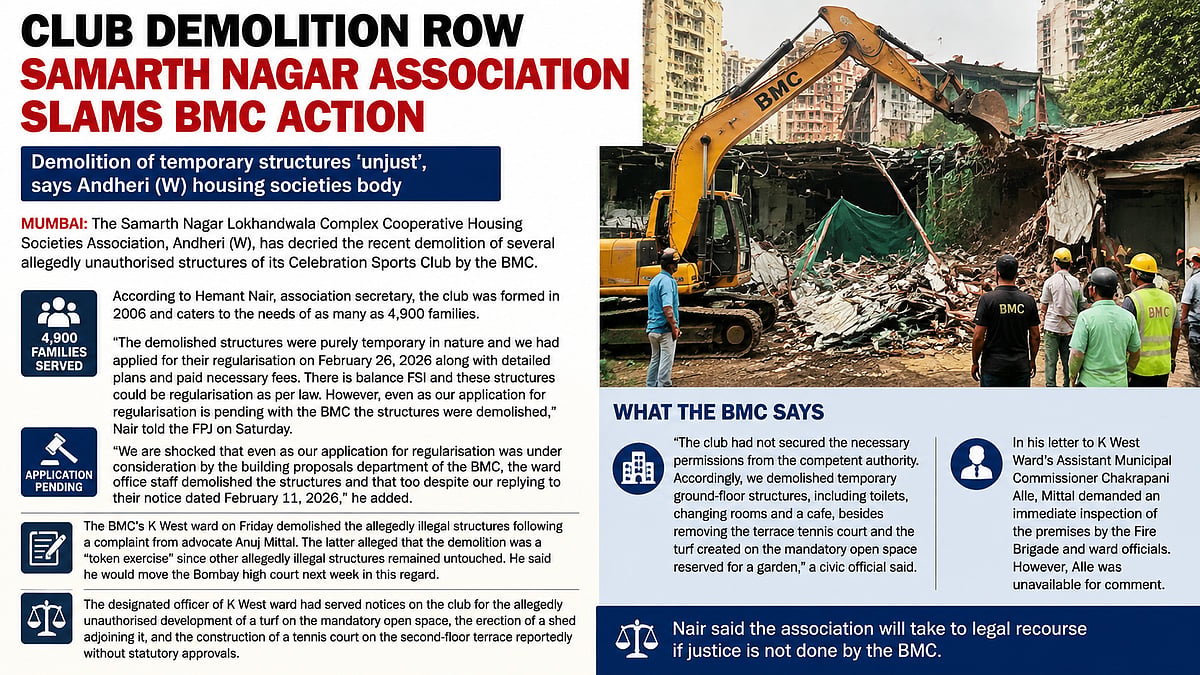 Andheri Housing Association Opposes BMC Demolition Of Celebration Sports Club Structures, Plans Legal Action