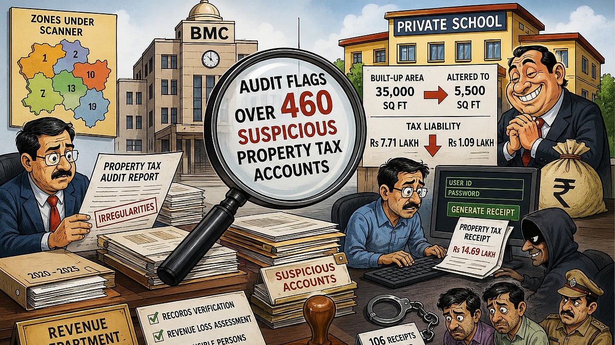 Bhopal Municipal Corporation Tax Audit Blows Lid Off Suspected ? 10 Crore Scam