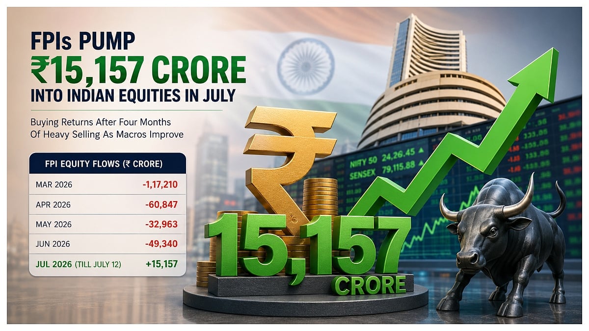 FPIs Pump ₹15,157 Crore Into Indian Equities In July, Buying Returns After Four Months Of Heavy Selling As Macros Improve