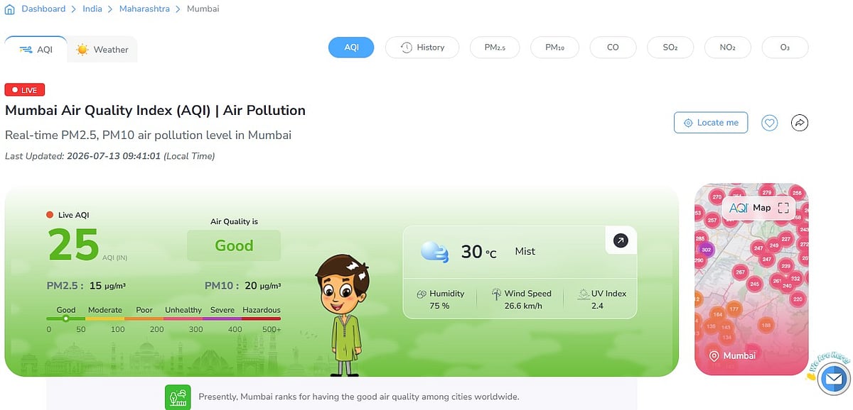 Mumbai's AQI