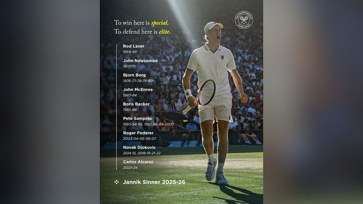 Wimbledon Championship 2026 Heralds The Arrival Of A New Order