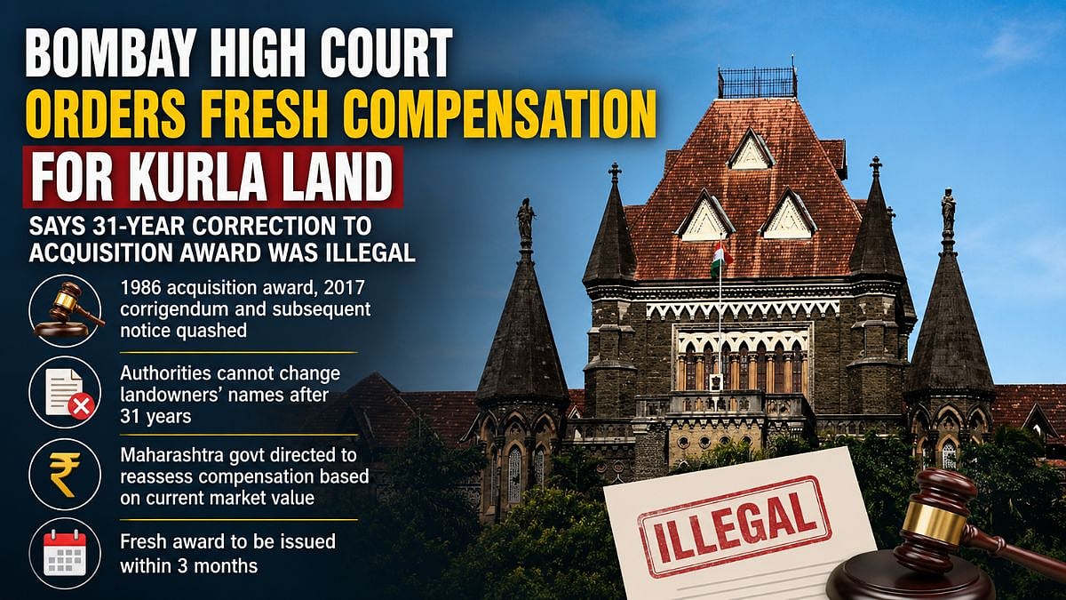 Bombay HC Orders Fresh Compensation For Kurla Land, Quashes 31-Year-Delayed Correction To Acquisition Award