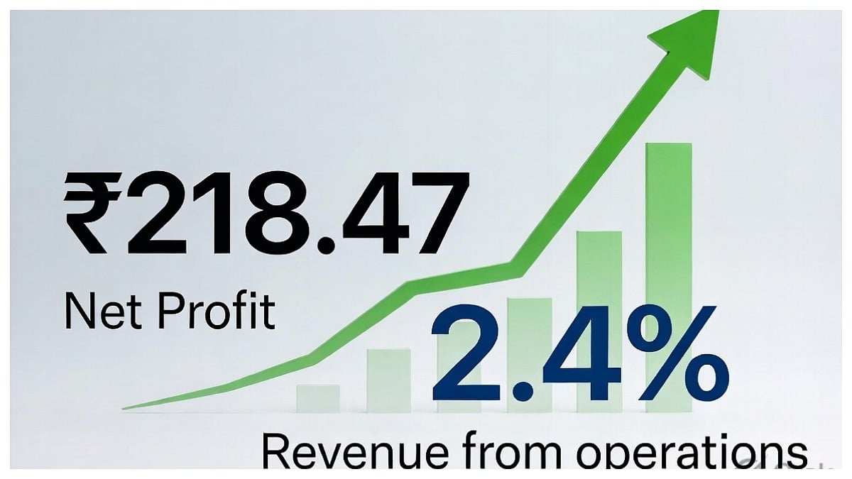 Tata Elxsi Q1 FY27 Net Profit At ₹218.47 Crore; Revenue From Operations Rises 2.4% Sequentially