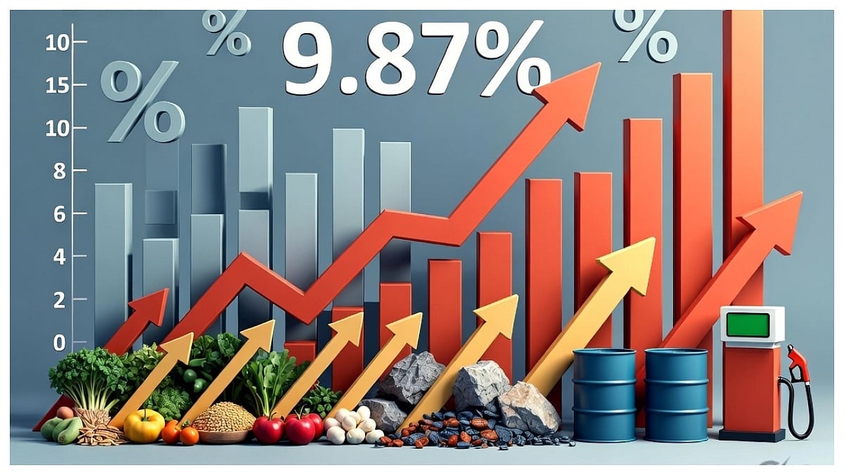 WPI Inflation Climbs To 9.87% In June, Food, Minerals And Fuel Costs Push Wholesale Prices Higher
