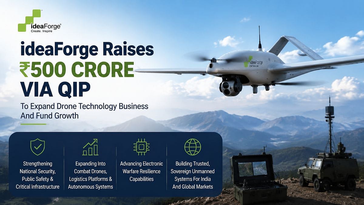 ideaForge Raises ₹500 Crore Via QIP To Expand Drone Technology Business And Fund Growth