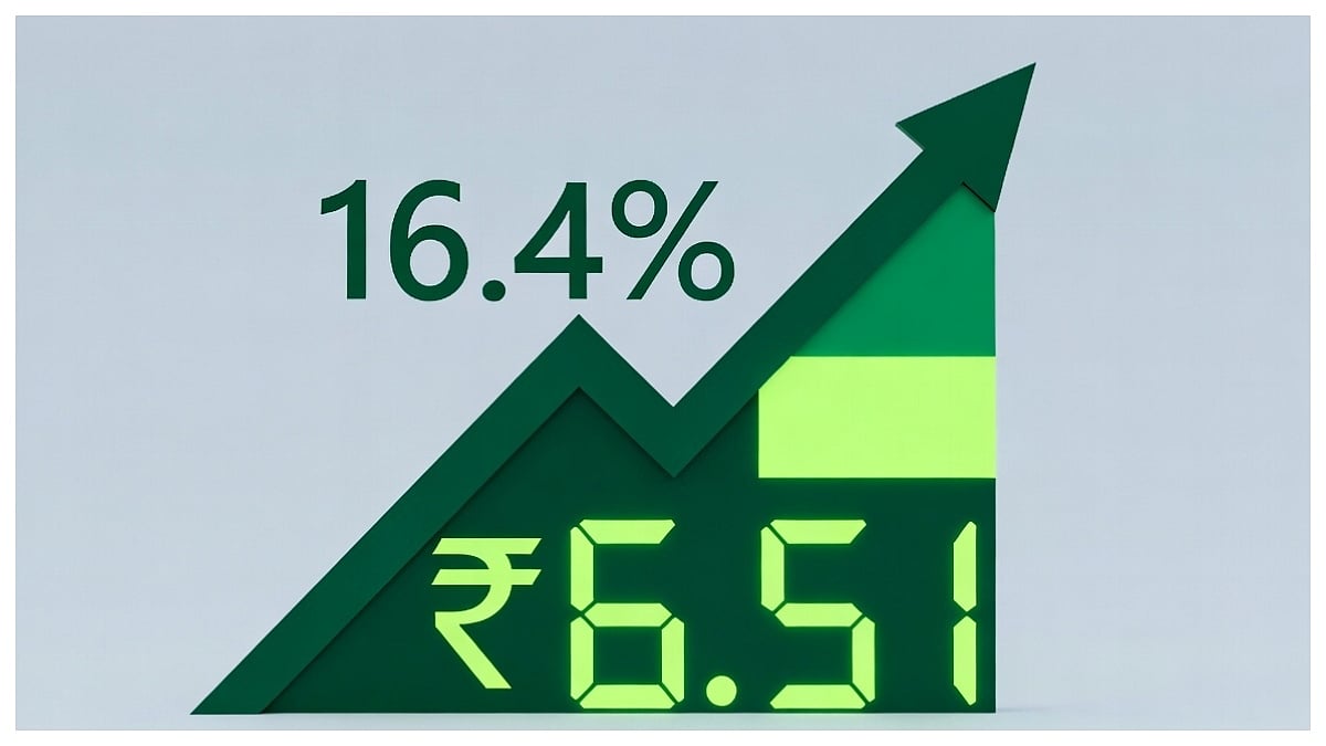 Net Direct Tax Collection Rises 16.4% To ₹6.51 Lakh Crore, Corporate Tax Growth Drives FY27 Revenue
