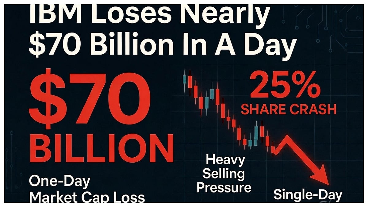 IBM Loses Nearly $70 Billion In A Day, Here's What Triggered The 25% Share Crash