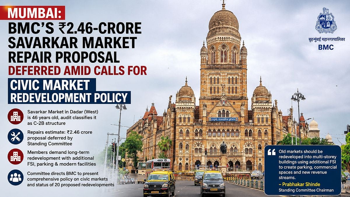 Mumbai: BMC's ₹2.46-Crore Savarkar Market Repair Proposal Deferred Amid Calls For Civic Market Redevelopment Policy