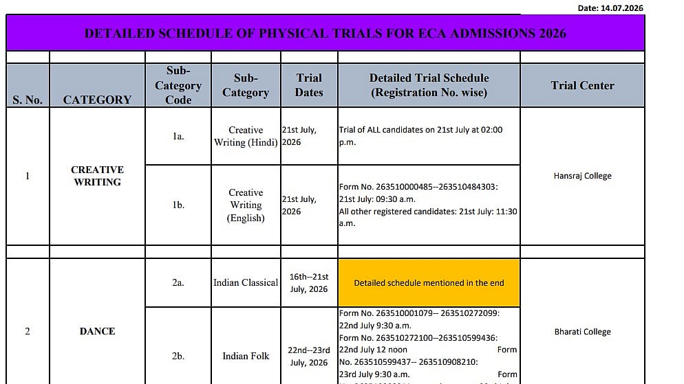 DU UG Admission 2026: ECA Quota Trial Schedule Out; Physical Trials Begin July 16, Check Venue Here